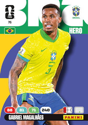 Brazil #76