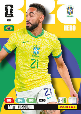 Brazil #80