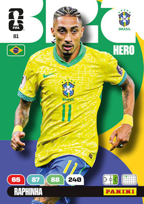 Brazil #81