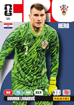 Croatia #121