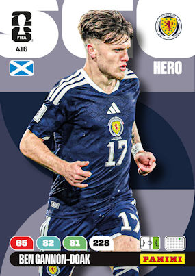 Scotland #416