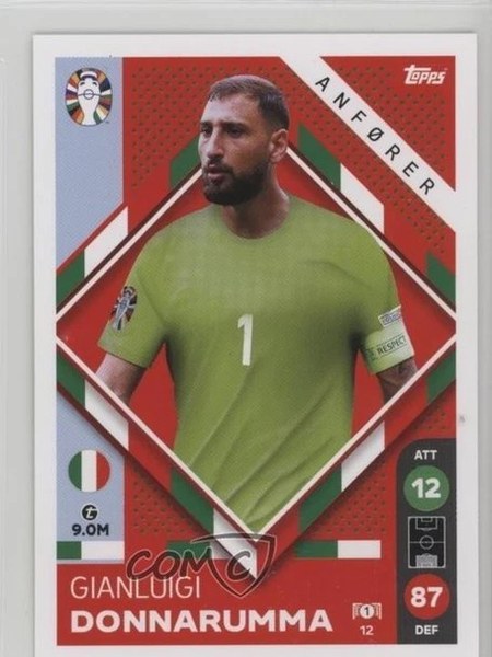 Gianluigi Donnarumma #12