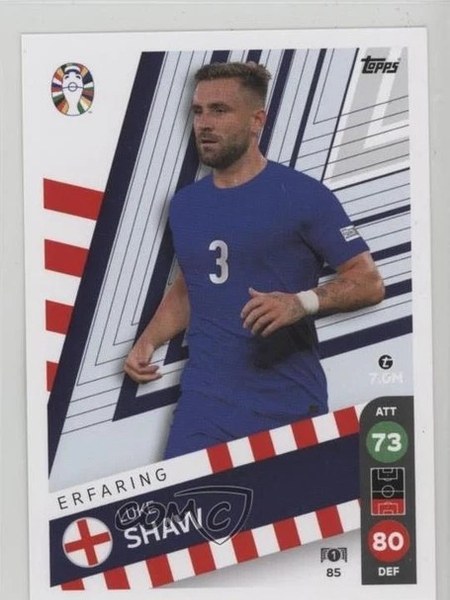 Luke Shaw #85