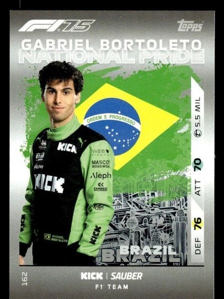 Gabriel Bortoleto #20