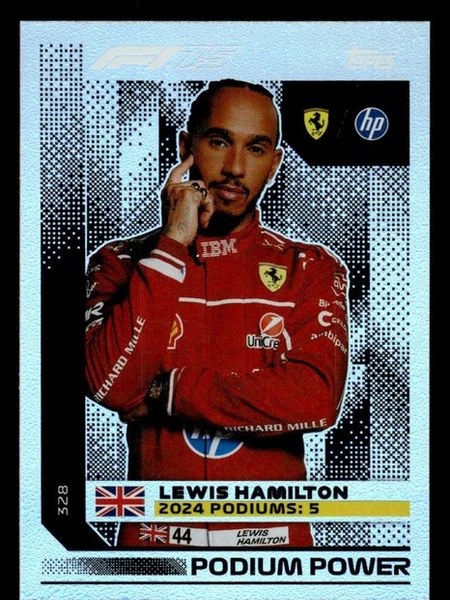 Topps Turbo Attax — Formula 1 2025