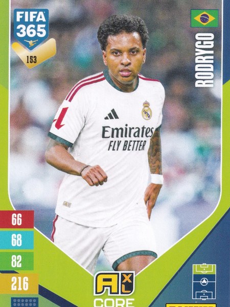 Rodrygo #153