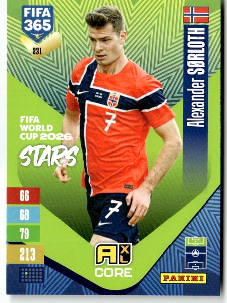 Alexander Sørloth #231