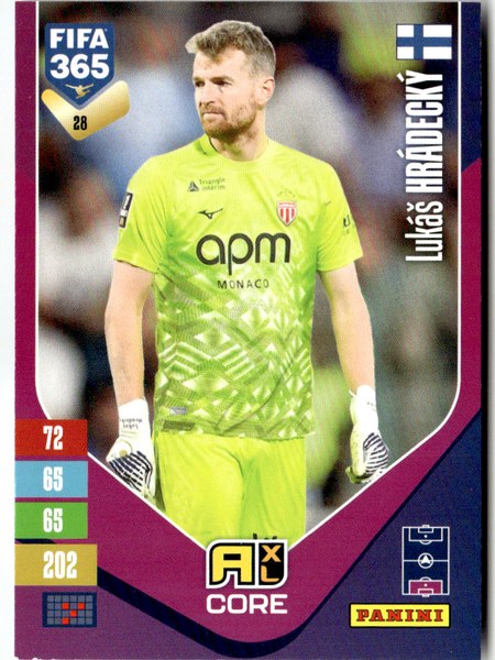 Lukáš Hradecký #28
