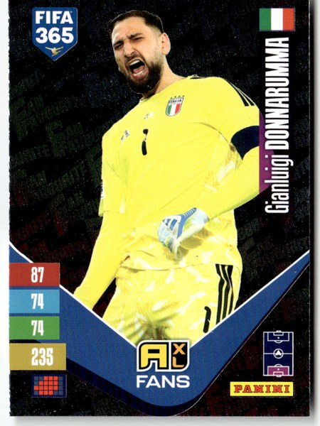 Gianluigi Donnarumma #357
