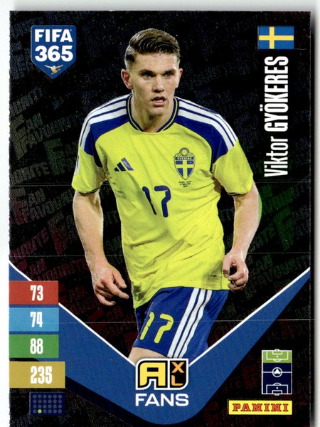 Viktor Gyökeres #450