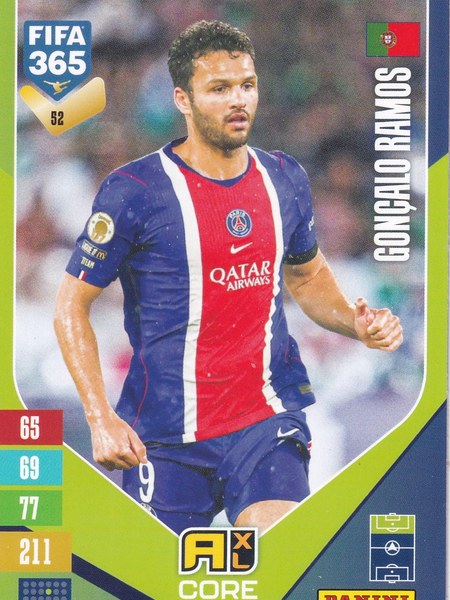 Gonçalo Ramos #52