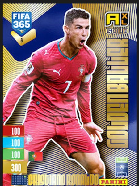 Cristiano Ronaldo #8