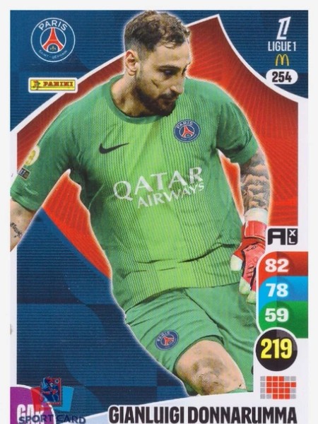 Gianluigi Donnarumma #254