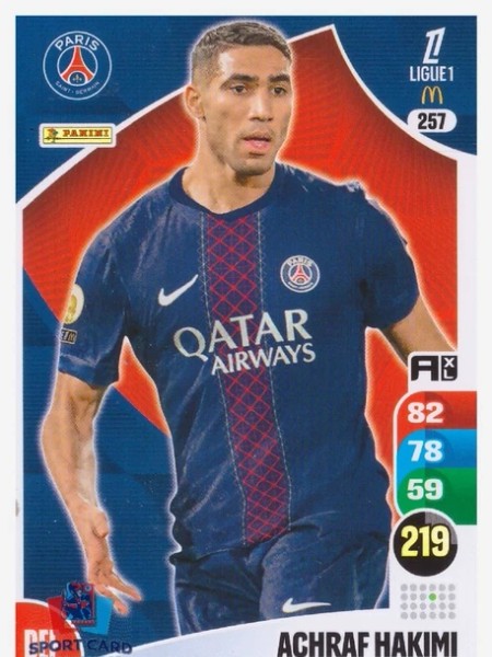 Panini Adrenalyn XL — Ligue 1 2025/26