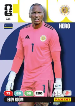 133 Curaçao