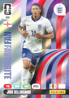 166 England